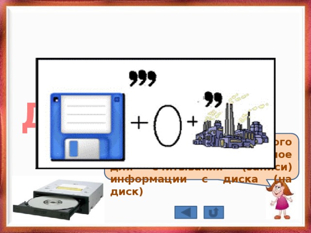 ДИСКОВОД - устройство персонального компьютера, используемое для считывания (записи) информации с диска (на диск)