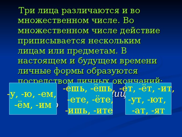 Три лица различаются и во множественном числе. Во множественном числе действие приписывается нескольким лицам или предметам. В настоящем и будущем времени личные формы образуются посредством личных окончаний: 1 лицо 2 лицо 3 лицо -у, -ю, -ем, -ём, -им -ешь, -ёшь, -ете, -ёте, -ишь, -ите  -ет, -ёт, -ит, -ут, -ют, -ат, -ят