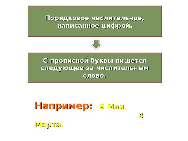 Порядковое числительное, написанное цифрой. С прописной буквы пишется следующее за числительным слово. Например:  9 Мая.  8 Марта.