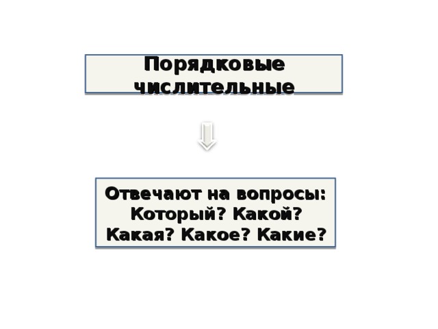 Порядковые числительные Отвечают на вопросы: Который? Какой? Какая? Какое? Какие?