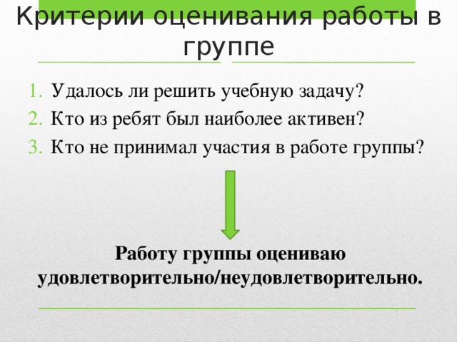 Критерии оценивания работы в группе Удалось ли решить учебную задачу? Кто из ребят был наиболее активен? Кто не принимал участия в работе группы?  Работу группы оцениваю удовлетворительно/неудовлетворительно.