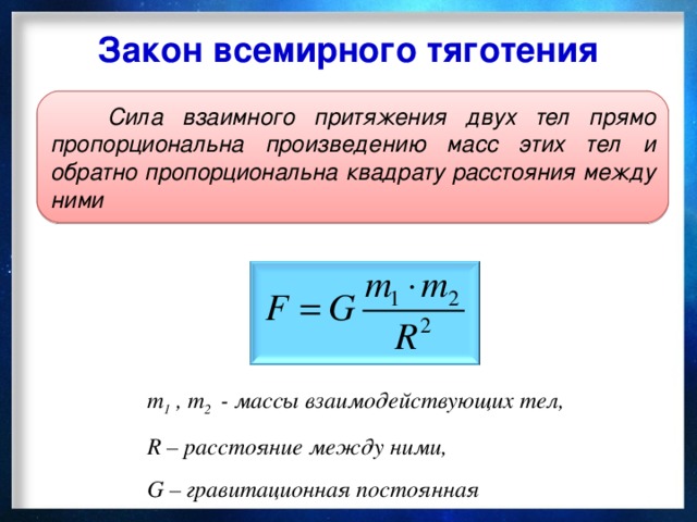 Схема всемирного тяготения закон