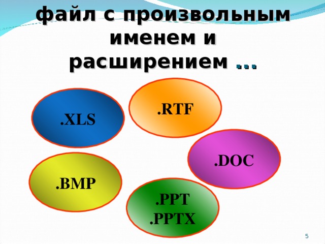 Документом Microsoft PowerPoint является файл с произвольным именем и расширением  ...   .RTF .XLS .DOC .BMP .PPT .PPTX 3