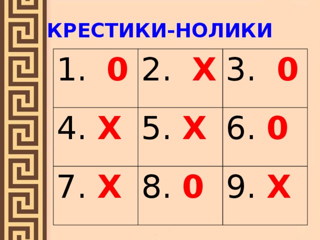 КРЕСТИКИ-НОЛИКИ  0 2. Х 4. Х 3. 0 5. Х 7. Х 6. 0 8. 0 9. Х