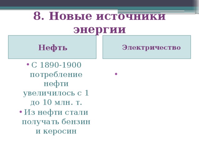 8. Новые источники энергии Нефть  Электричество