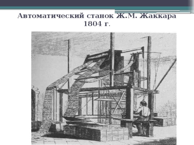 Автоматический станок Ж.М. Жаккара  1804 г .