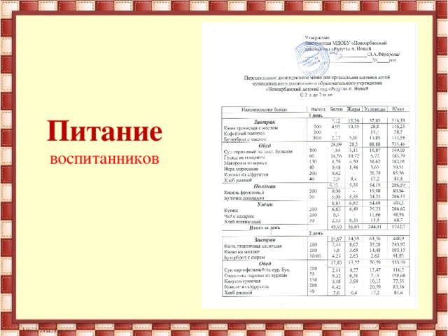 Документы детской организации