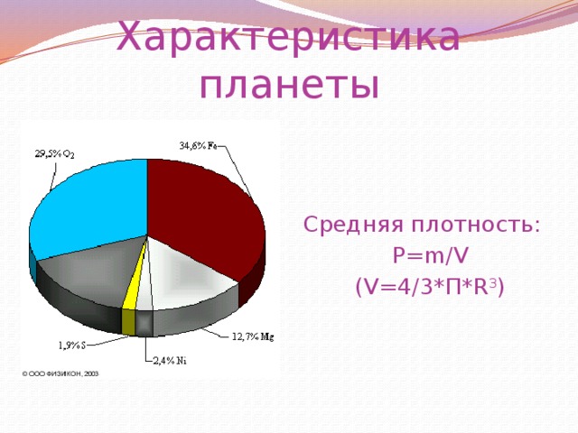 Средняя плотность планет. Плотность планеты. Средняя плотность планеты. Средняя плотность планет формула.