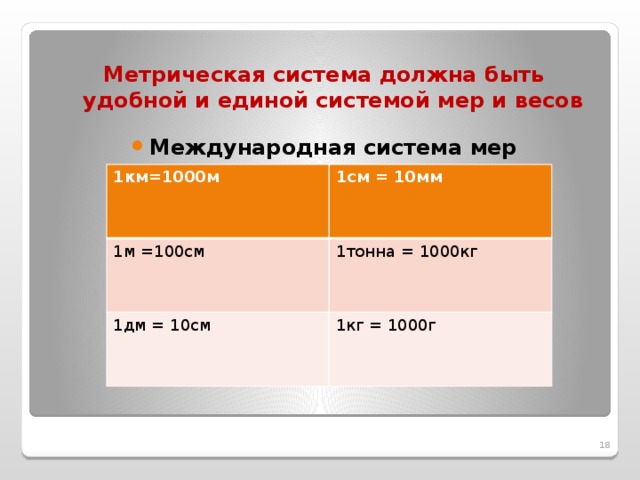 Метрическая система мер 6 класс