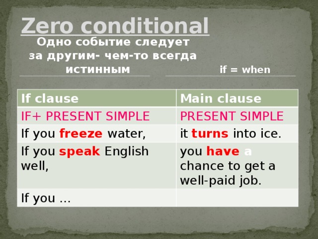 Zero conditional Одно событие следует за другим- чем-то всегда истинным   if = when If clause Main clause IF+ PRESENT SIMPLE PRESENT SIMPLE If you freeze  water, it turns into ice. If you speak English well, you have a chance to get a well-paid job. If you …