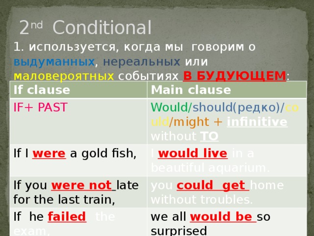 2 nd Conditional 1. используется, когда мы говорим о выдуманных , нереальных или маловероятных  событиях В БУДУЮЩЕМ : If clause Main clause IF+ PAST Would/ should(редко)/ could /might + infinitive without TO If I were a gold fish, I would live in a beautiful aquarium. If you were not  late for the last train, you could get home without troubles. If he failed  the exam, we all would be so surprised