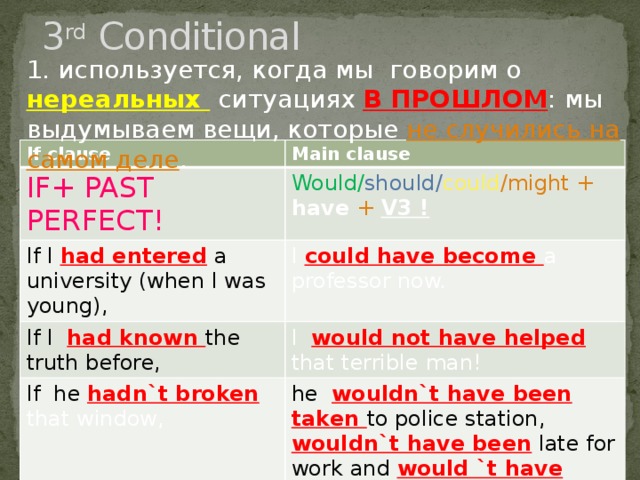 3 rd Conditional 1. используется, когда мы говорим о нереальных  ситуациях В ПРОШЛОМ : мы выдумываем вещи, которые не случились на самом деле . If clause Main clause IF+ PAST PERFECT! Would/ should/ could /might + have + V3 ! If I had entered a university (when I was young), I could have become a professor now. If I had known the truth before, I would not have helped that terrible man! If he hadn`t broken that window, he wouldn`t have been taken to police station, wouldn`t have been late for work and would `t have been fired.