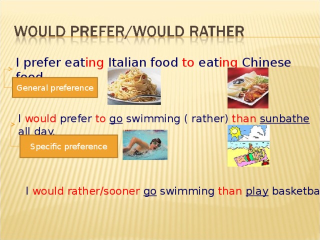 I prefer eat ing Italian food to eat ing Chinese food. General preference I would prefer to  go swimming ( rather) than  sunbathe all day. Specific preference I would rather/sooner  go swimming than  play basketball.