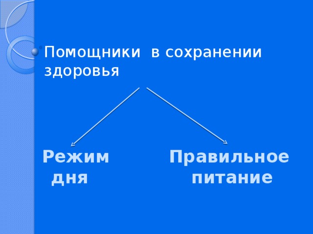 Помощники в сохранении здоровья   Режим дня Правильное питание