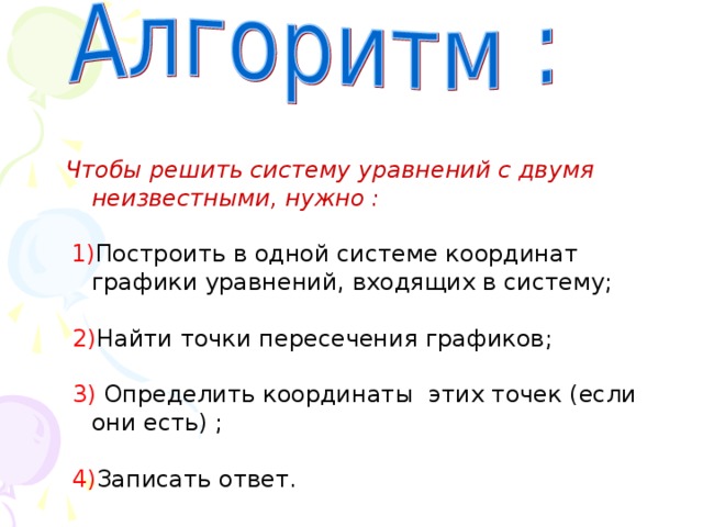 Чтобы решить систему уравнений с двумя неизвестными, нужно :   1) Построить в одной системе координат графики уравнений, входящих в систему;  2) Найти точки пересечения графиков;  3) Определить координаты этих точек (если они есть) ;  4) Записать ответ.