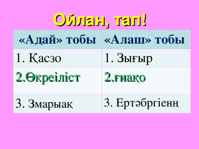 Ойлан, тап!  «Адай» тобы «Алаш» тобы 1. Қасзо 1. Зығыр 2.Өкреіліст 2.ғиақо 3. Змарыақ 3. Ертәбргіенң