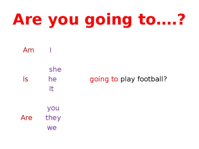 Are you going to….?  Am  I  she  Is he  going to play football?  It  you  Are  they  we