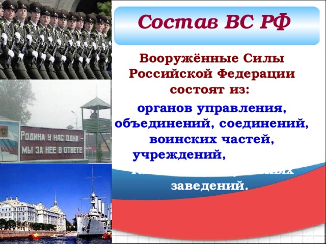 Состав ВС РФ Вооружённые Силы Российской Федерации состоят из:  органов управления, объединений, соединений, воинских частей, учреждений, а также военно-учебных заведений.