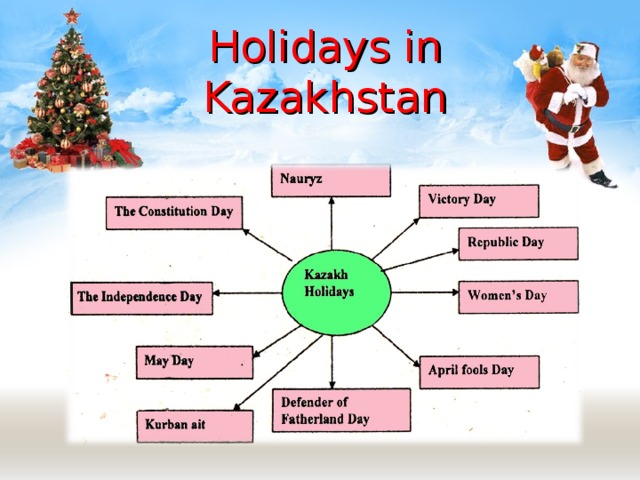 Holidays in Kazakhstan