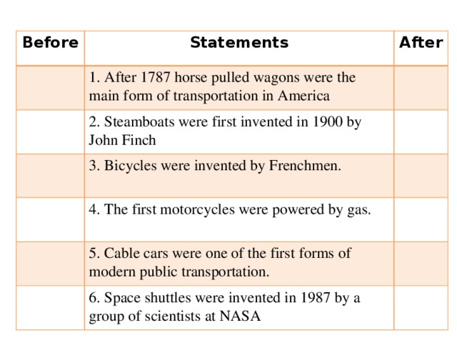 Before Statements After 1. After 1787 horse pulled wagons were the main form of transportation in America 2. Steamboats were first invented in 1900 by John Finch 3. Bicycles were invented by Frenchmen. 4. The first motorcycles were powered by gas. 5. Cable cars were one of the first forms of modern public transportation. 6. Space shuttles were invented in 1987 by a group of scientists at NASA