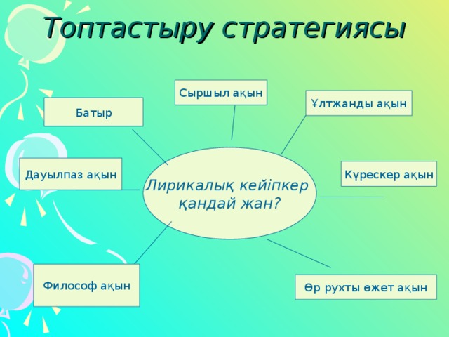 Топтастыру стратегиясы Сыршыл ақын Ұлтжанды ақын Батыр Лирикалық кейіпкер қандай жан? Дауылпаз ақын Күрескер ақын Философ ақын Өр рухты өжет ақын