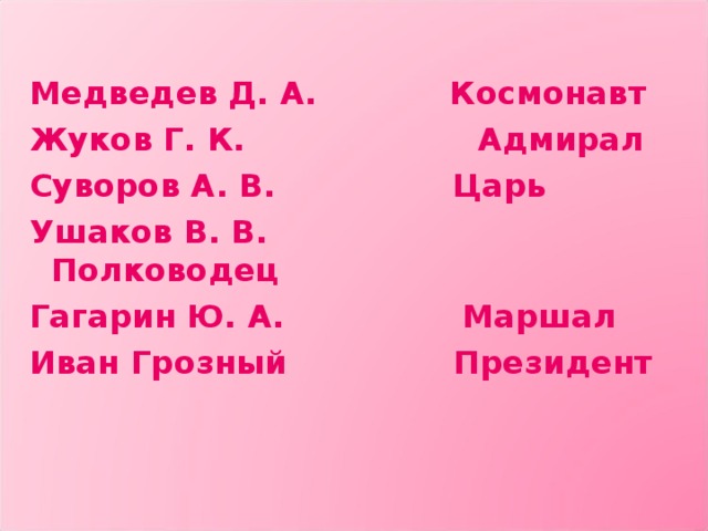 Медведев Д. А. Космонавт Жуков Г. К. Адмирал Суворов А. В. Царь Ушаков В. В. Полководец Гагарин Ю. А. Маршал Иван Грозный Президент