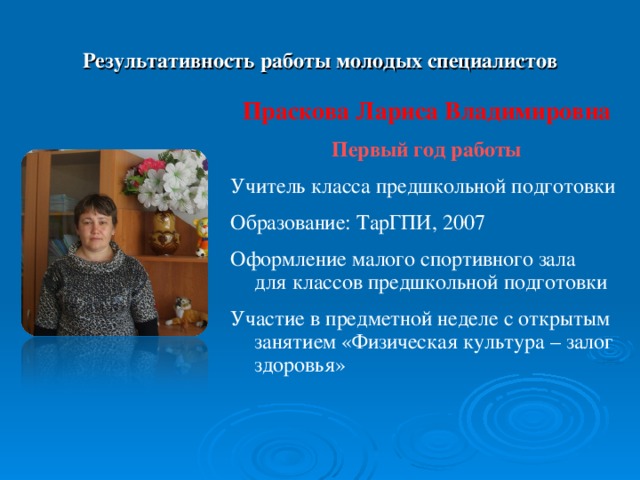 Результативность работы молодых специалистов Праскова Лариса Владимировна Первый год работы Учитель класса предшкольной подготовки Образование: ТарГПИ, 2007 Оформление малого спортивного зала для классов предшкольной подготовки Участие в предметной неделе с открытым занятием «Физическая культура – залог здоровья»