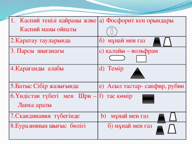 Каспий теңізі қайраңы және Каспий маңы ойпаты Фосфорит кен орындары