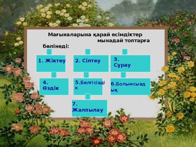 Мағыналарына қарай есімдіктер мынадай топтарға бөлінеді: 3. Сұрау 2. Сілтеу 1. Жіктеу 4. Өздік  5. Белгісіздік  6. Болымсыздық  7. Жалпылау