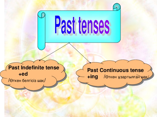 Past Indefinite tense  +ed / Өткен белгісіз шақ /  Past Continuous tense  +ing / Өткен ұзартылған шақ/