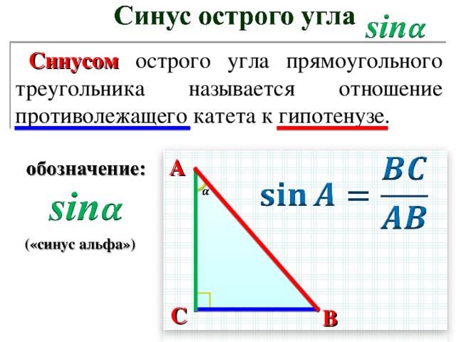 Синусом  острого угла прямоугольного треугольника называется отношение противолежащего катета к гипотенузе. A («синус альфа») C B