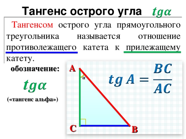 Тангенс b равен