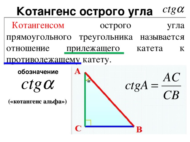 Котангенс острого угла Котангенсом острого угла прямоугольного треугольника называется отношение прилежащего катета к противолежащему катету. обозначение («котангенс альфа»)