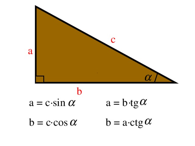 c а b  a = c sin a = b tg  b = c cos b = a ctg