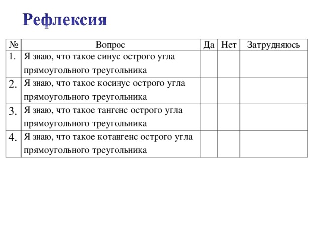 № Вопрос 1. 2. Да Я знаю, что такое синус острого угла прямоугольного треугольника 3. Я знаю, что такое косинус острого угла прямоугольного треугольника   Нет   Затрудняюсь Я знаю, что такое тангенс острого угла прямоугольного треугольника 4.   Я знаю, что такое котангенс острого угла прямоугольного треугольника