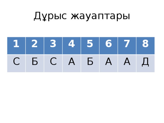 Дұрыс жауаптары 1 2 С Б 3 4 С А 5 6 Б А 7 8 А Д