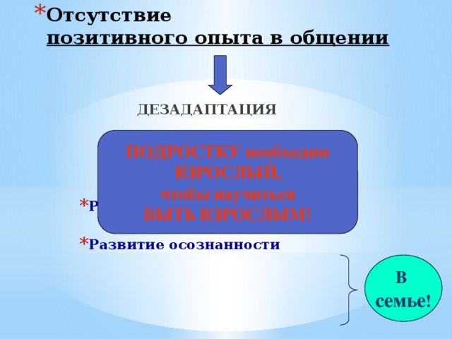 Отсутствие  позитивного опыта в общении