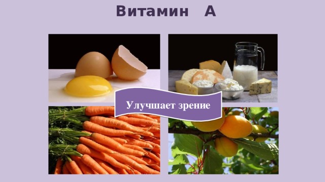 Витамин А Улучшает зрение