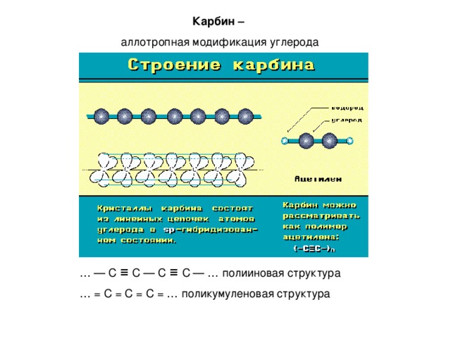 Карбин – аллотропная модификация углерода … — С ≡ С — С ≡ С — … полииновая структура … = С = С = С = … поликумуленовая структура