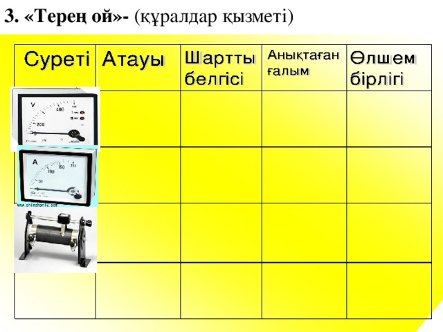 3. «Терең ой»- (құралдар қызметі)