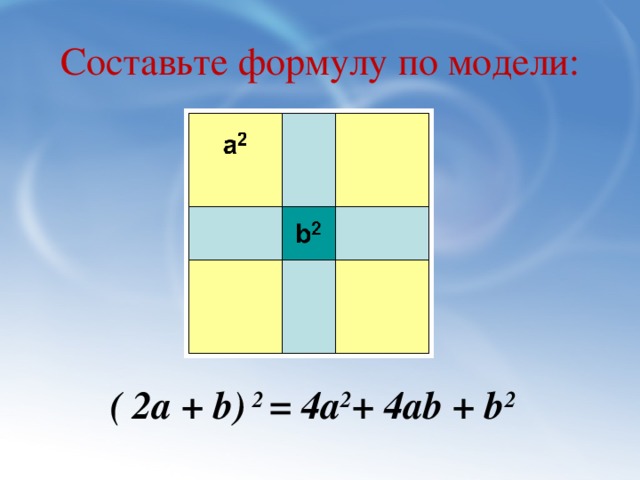 Составьте формулу по модели: ( 2а + b) 2 = 4а 2 + 4аb + b 2