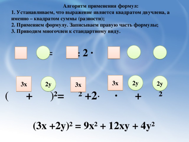 Алгоритм применения формул:  1. Устанавливаем, что выражение является квадратом двучлена, а именно – квадратом суммы (разности);  2. Применяем формулу. Записываем правую часть формулы;  3. Приводим многочлен к стандартному виду.    ( ± ) ² = ²  ± 2 ·  ·  +  ²  ( + ) ²=  ² +2 · ·  +  ²   (3х +2у)² = 9х² + 12ху + 4у² 3х 2у 2у 3х 2у 3х