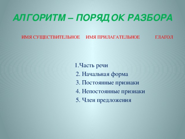 Порядок разбора