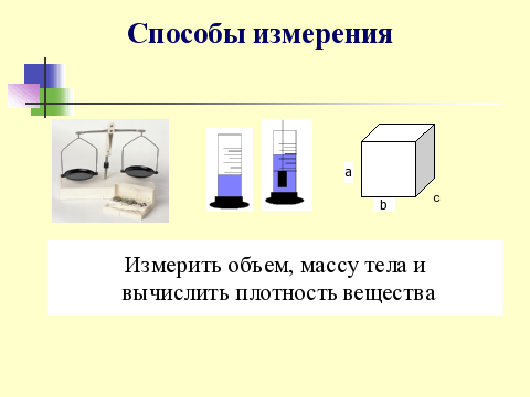 Технологическая карта плотность вещества 7 класс физика