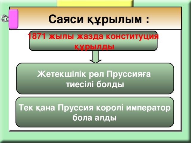 Саяси құрылым : 1871 жылы жазда конституция  құрылды Жетекшілік рөл Пруссияға тиесілі болды Тек қана Пруссия королі император бола алды