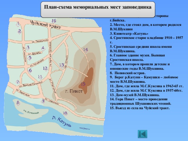 План-схема мемориальных мест заповедника 1. Въезд в село Сростки со стороны г.Бийска. 2. Место, где стоял дом, в котором родился В.М.Шукшин 3. Кинотеатр «Катунь» 4. Сростинское старое кладбище 1910 – 1957 г. 5. Сростинская средняя школа имени В.М.Шукшина. 6. Главное здание музея. Бывшая Сростинская школа. 7. Дом, в котором прошли детские и юношеские годы В.М.Шукшина. 8. Поповский остров. 9. Берег р.Катуни – Камушки – любимое место В.М.Шукшина. 11. Дом, где жила М.С.Куксина в 1963-65 гг. 12. Дом, где жила М.С Куксина в 1957-60гг. 13. Дом-музей В.М.Шукшина. 14. Гора Пикет – место проведения традиционных Шукшинских чтений. 15. Выезд из села на Чуйский тракт.