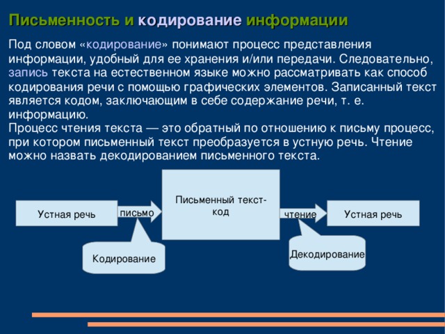 Процесс представления информации