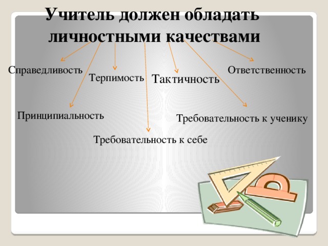 Учитель должен обладать личностными качествами    Справедливость Ответственность Тактичность Терпимость Принципиальность Требовательность к ученику Требовательность к себе