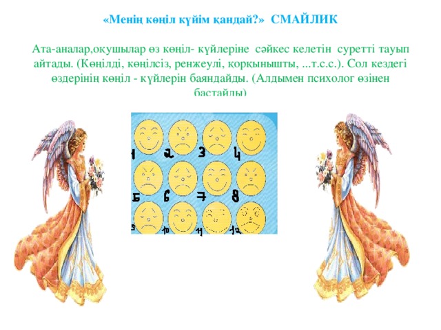 «Менің көңіл күйім қандай?» СМАЙЛИК    Ата-аналар,оқушылар өз көңіл- күйлеріне сәйкес келетін суретті тауып айтады. (Көңілді, көңілсіз, ренжеулі, қорқынышты, ...т.с.с.). Сол кездегі өздерінің көңіл - күйлерін баяндайды. (Алдымен психолог өзінен бастайды)     