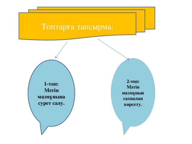 Топтарға тапсырма: 2-топ: Мәтін мазмұнын сахналап көрсету. 1-топ: Мәтін мазмұнына сурет салу.